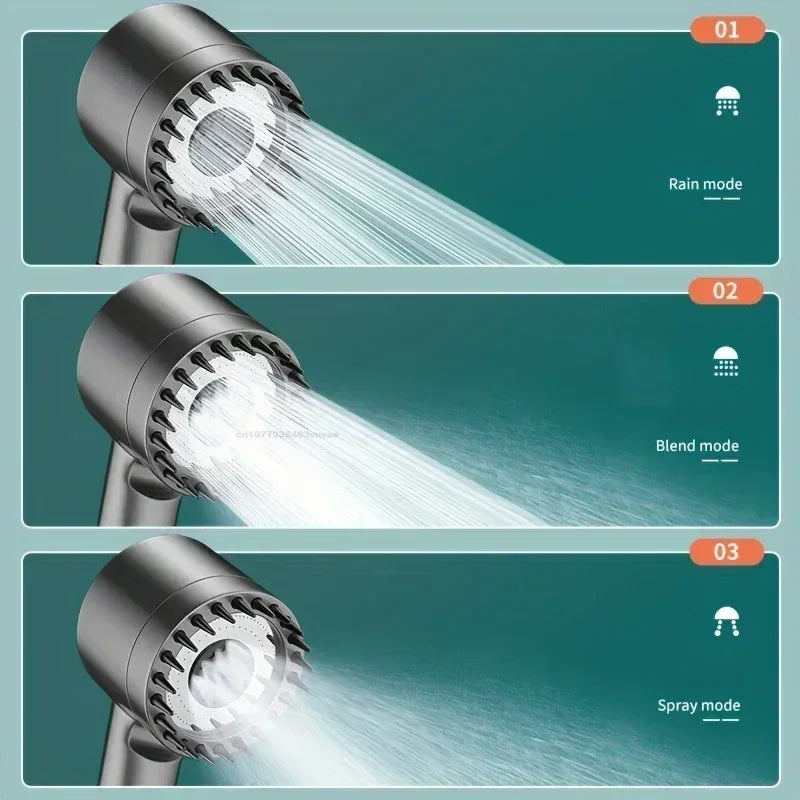 High Pressure Filtered Shower Head