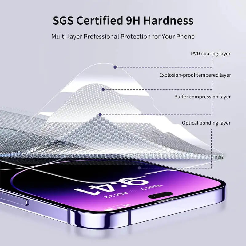 Tempered Glass Screen Protector for iPhone 11–16 Series
