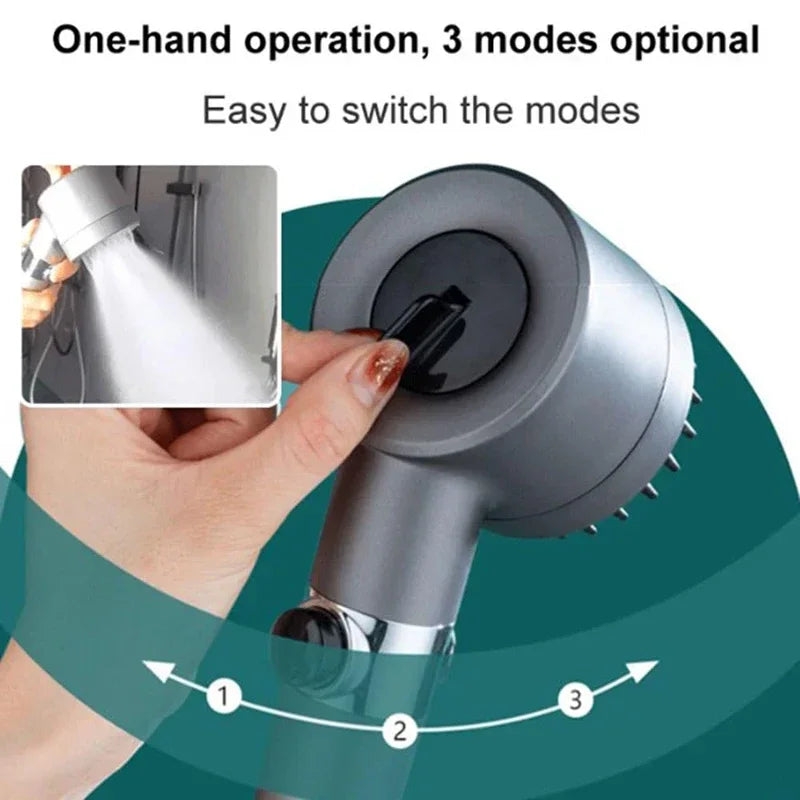 High Pressure Filtered Shower Head