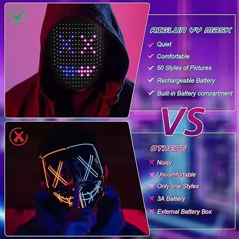 Gesture-Sensing LED Halloween Mask