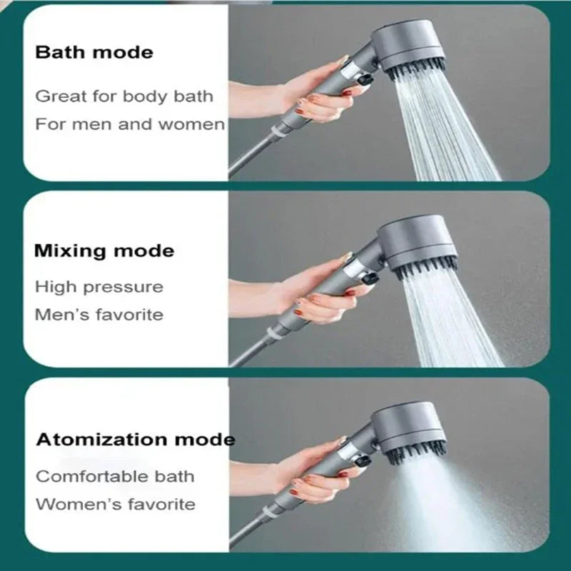 High Pressure Filtered Shower Head