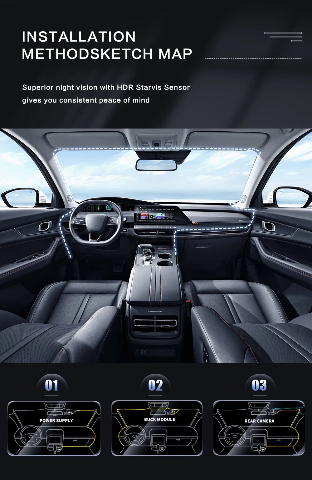 1080P Dual Dash Cam with Night Vision