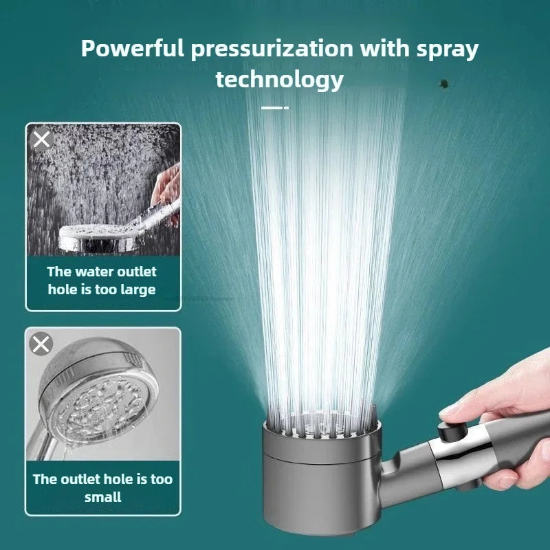High Pressure Filtered Shower Head