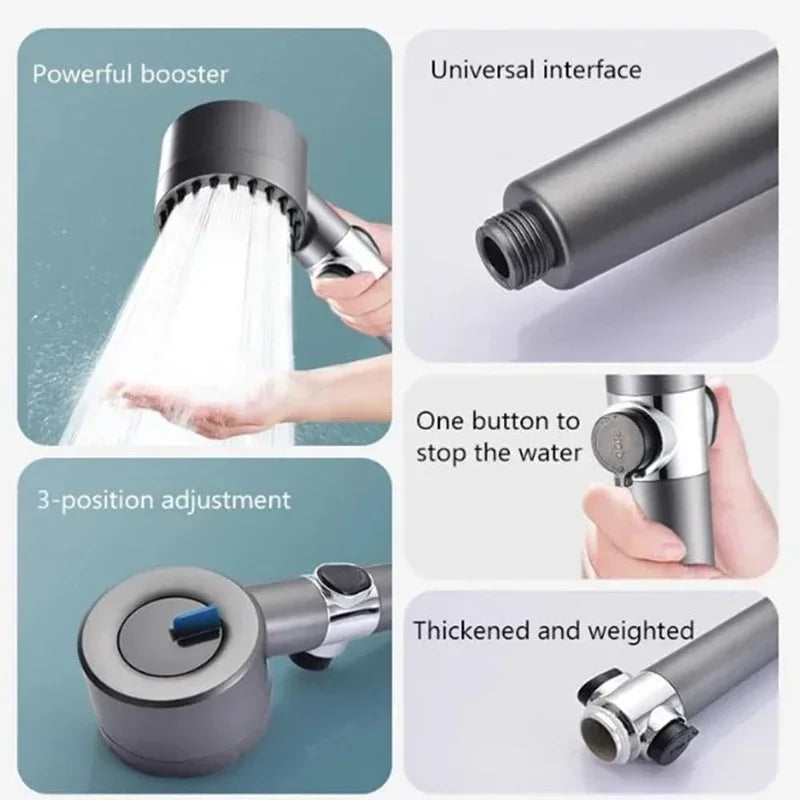 High Pressure Filtered Shower Head
